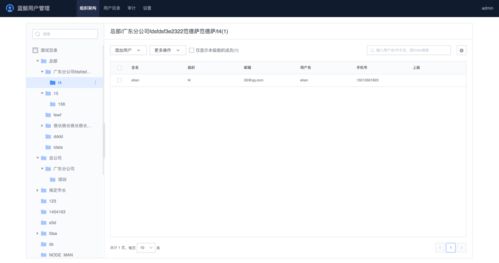 騰訊藍鯨社區版v6.0全新上線 賦能信息管理服務新紀元