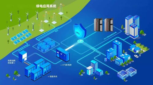 2023重慶儲能技術展覽會 西南儲能材料與設備創新展示，推動網絡技術開發
