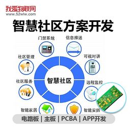 智慧社區(qū) 深圳我愛(ài)物聯(lián)網(wǎng)科技公司以創(chuàng)新科技服務(wù)居民生活