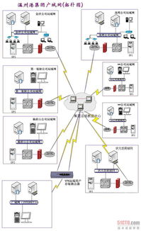 信息整合，驅(qū)動(dòng)智慧港口新航程——專(zhuān)訪(fǎng)溫州港信息管理中心主任陳序