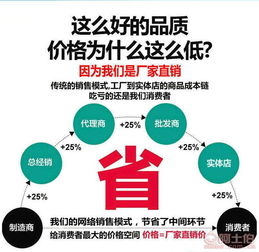 廣藝石雕銷(xiāo)售中心與阿土伯網(wǎng) 探索網(wǎng)絡(luò)技術(shù)轉(zhuǎn)讓的創(chuàng)新路徑